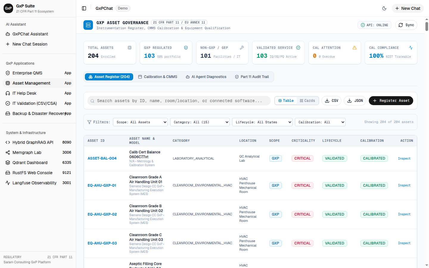 Physical Asset Management Interface